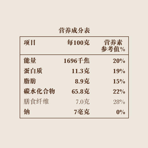 中粮悠采五谷燕麦片360g 商品图6