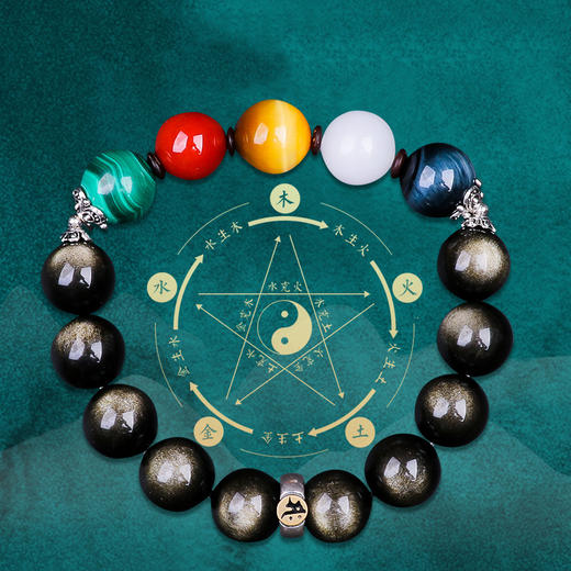 【五色本命佛手链】 商品图0