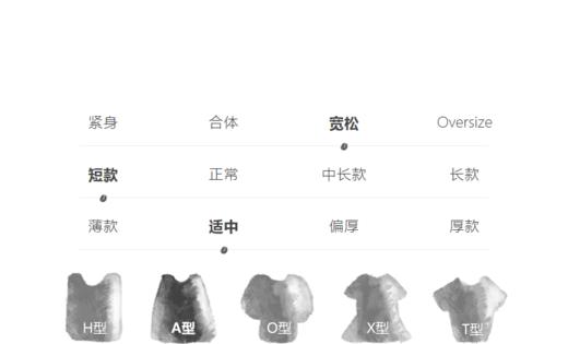 JNBY   22年冬款  针织圆领长袖连衣裙  1MAG12000 商品图3