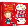 它们从哪里来?  商品缩略图3