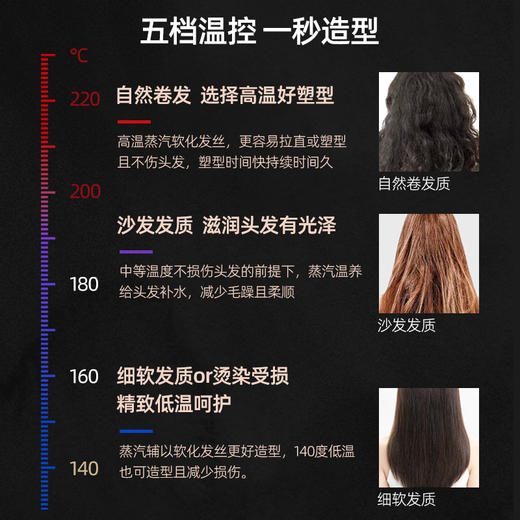 沙宣蒸汽速直造型器魔发棒 商品图3