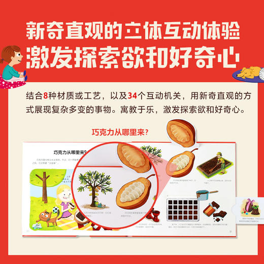 它们从哪里来?  商品图1