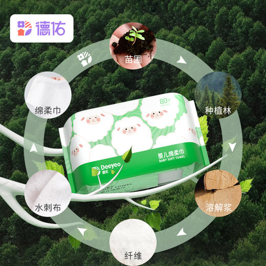 德佑绵柔巾干湿两用6包 商品图1