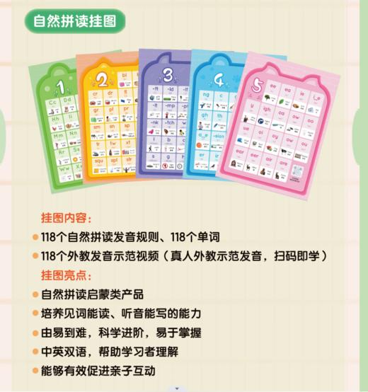 【优课库】新东方比邻0基础英语自然拼读魔法宝盒 商品图3