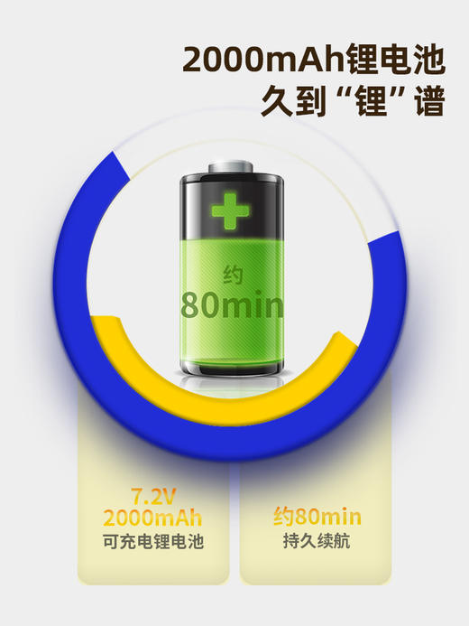得力DL403040锂电热熔胶枪7.2V2000mAh(黄) 商品图2