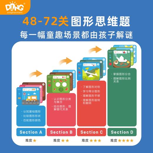 启蒙町 几何拼版 3+ 4+ 5+ 商品图2