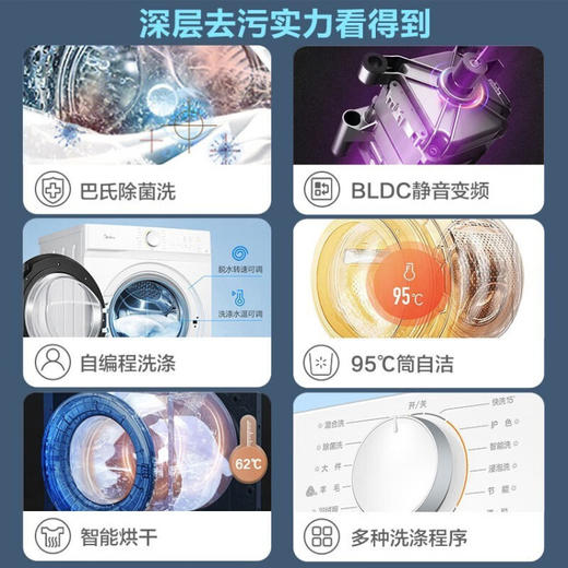 【臻实惠】美的（Midea）10公斤滚筒洗衣机全自动家用洗烘一体机 智能变频大容量 羽绒蒸汽柔烘干低噪以旧换新 MD100V11D 商品图1