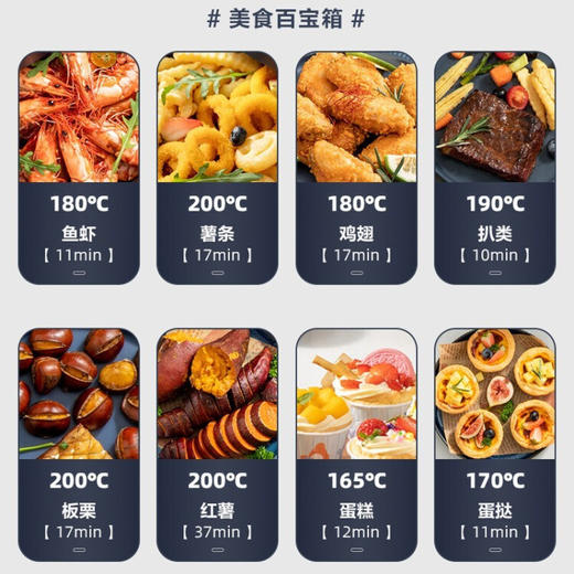 【新品家电】美的（Midea）空气炸锅 家用智能无油煎炸锅多功能全息触屏4L容量不粘锅电炸锅KZC4001（线下同款) 商品图3