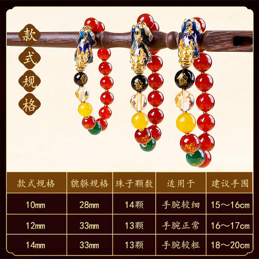 【五路财神变色貔貅聚宝盆手链】 商品图3