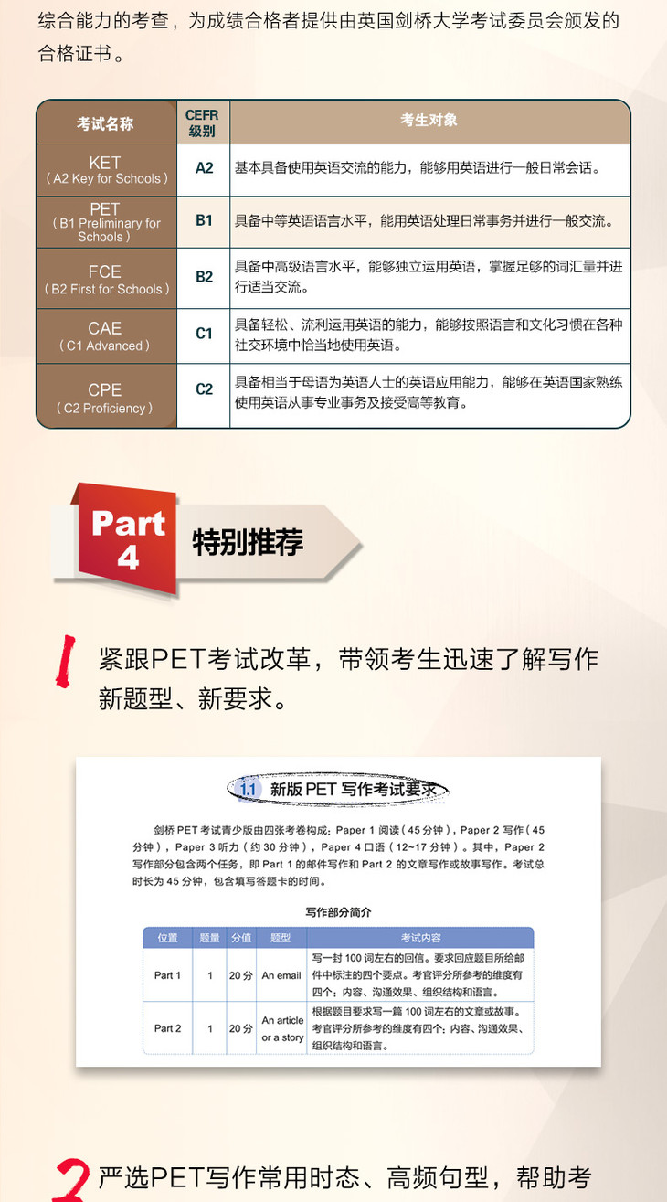 《PET高分写作精讲精练》详情图790_03.jpg