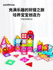 GiroMag新品磁力动物王国儿童益智彩窗拼搭积木儿童礼物 商品缩略图2