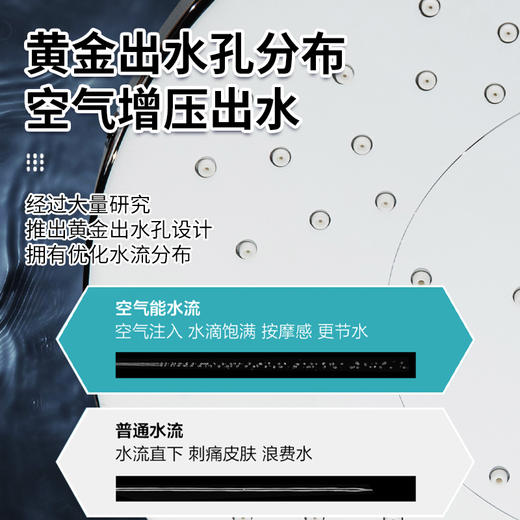 KVK-KF3120花洒淋浴套装日本进口喷头沐浴家用浴室全铜恒温镀铬 商品图3