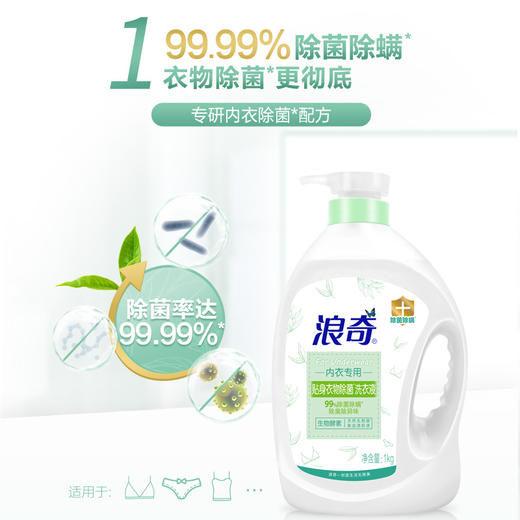 【浪奇】LONKEY家庭清洁洗护内购优惠套装 商品图3