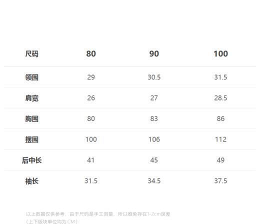 JNBY   22年冬款  可爱保暖中长款羽绒服  YMBC10280 商品图1