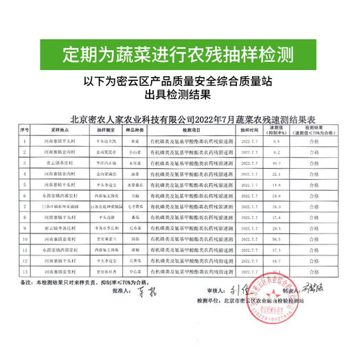 【送礼必备】安心农味储值卡！2000元面值  礼品卡  送200元礼包 商品图4