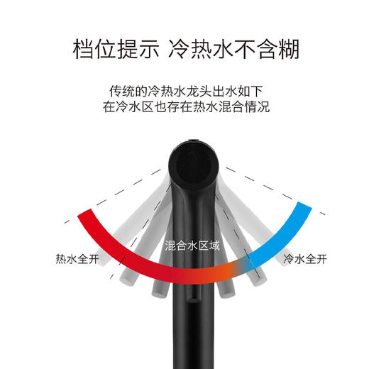 KVK-FSL120DET-6龙头面盆家用洗脸盆冷热全铜双孔日本原装进口 商品图2