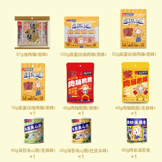 【QF】【休闲食品礼盒装】唯新 张萌萌 新年畅游箱521g 鸿运箱582g零食组合礼盒装 商品图4