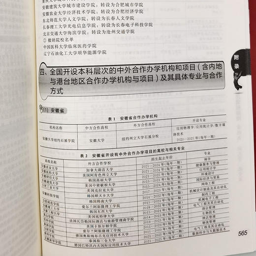 高考志愿填报指南：看就业、挑大学、选专业（2023年版） 商品图10