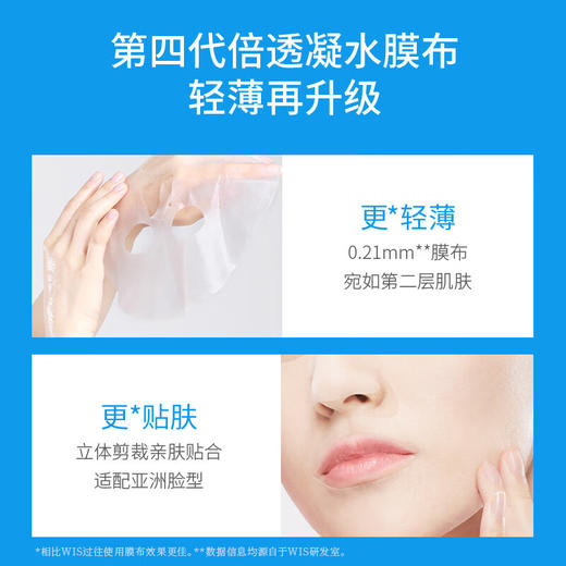 WIS玻尿酸面膜24片 三重玻尿酸精华 熬夜补水保湿面膜修护舒缓敏感肌可用 男女士护肤品 商品图4