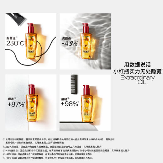 【11.18积分当钱花】欧莱雅奇焕护发精油30ml 商品图2