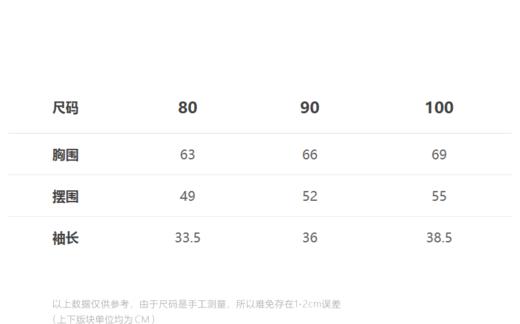 JNBY 22年冬款  生肖兔短款开襟毛衫  YMB310080 商品图1