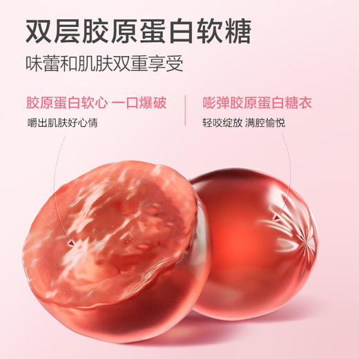 汤臣倍健Yep嘭嘭弹双层胶原蛋白肽蓝莓味软糖60粒/盒 商品图2