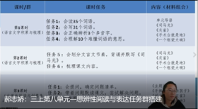 郝志娇|三上第八单元—思辨性阅读与表达任务群搭建