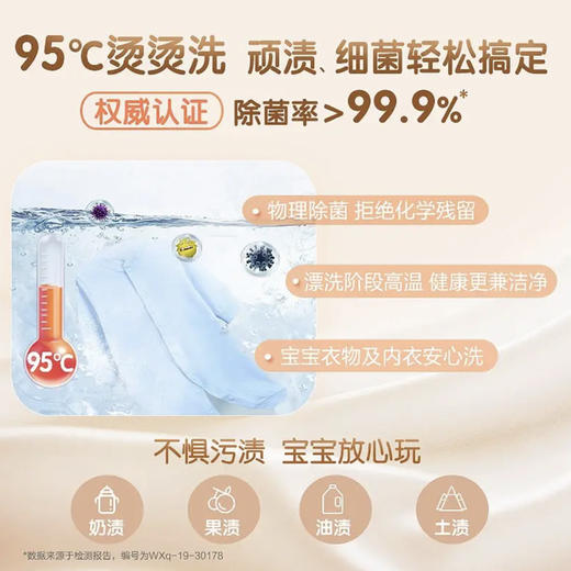 海尔（Haier）洗衣机 MBM33-R188S 商品图2