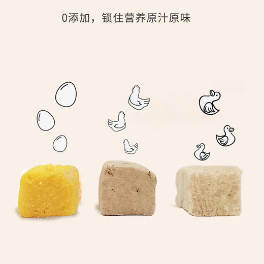 纽粹臣冻干罐装零食罐 增肥发腮 拍组合装更划算【建议售价25元/罐 100元5罐】 商品图3