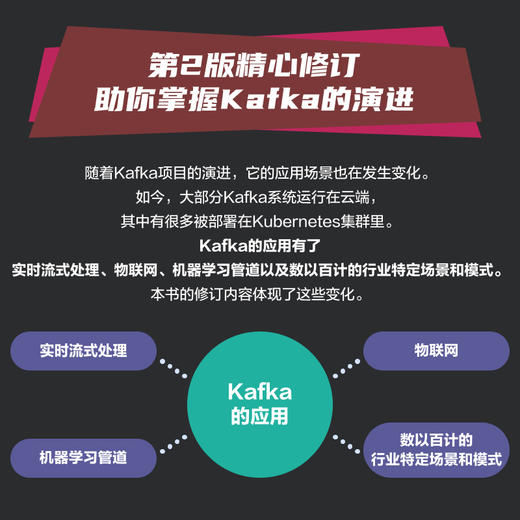 Kafka*指南（第2版） 大数据技术流数据架构开发运维流式处理数据管道交付编程式管理 商品图1