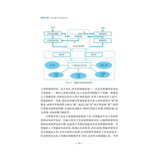 智能计算(精)/智能计算丛书/朱世强 赵新龙 赵志峰 陈光万志国/浙江大学出版社/之江实验室系列 商品图4