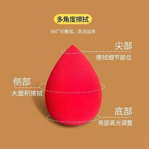 素描棉美术海绵球擦笔素描纸笔擦笔揉工具棉擦高光细节晕染可水洗化妆蛋美妆蛋随机颜色1个 商品图1