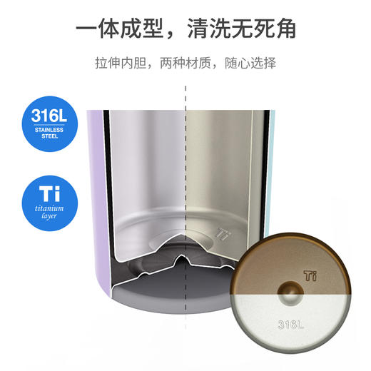 乐扣乐扣保温杯龚俊同款女镀钛咖啡杯便携式随行杯车载办公杯 商品图3