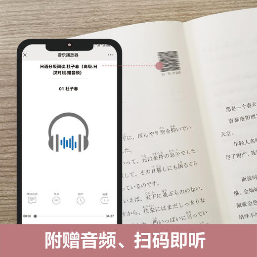 日语分级阅读 初级.中级.高级 商品图5