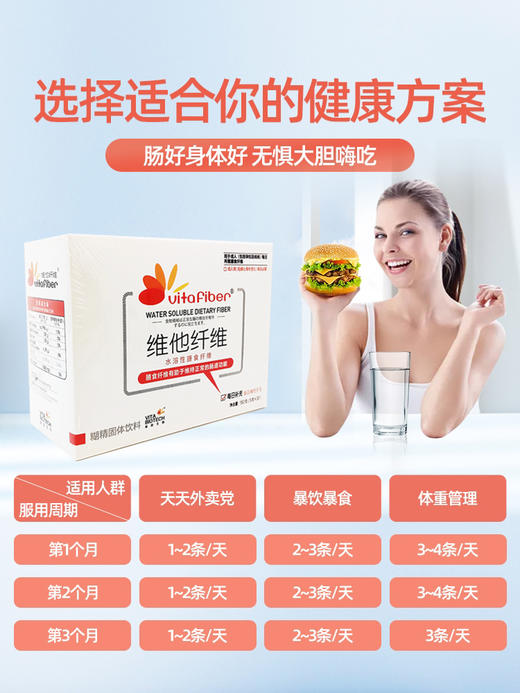 维他菊粉膳食纤维清理肠道去油腻宿便素粉益生元孕妇老年固体饮料 商品图5