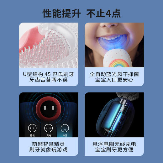 zoyzoii U型牙刷 儿童电动牙刷 2-12岁小孩牙刷 全自动声波清洁宝宝牙齿 商品图2