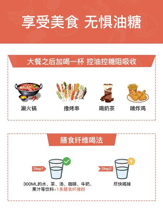 维他菊粉膳食纤维清理肠道去油腻宿便素粉益生元孕妇老年固体饮料 商品图4