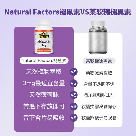 Natural Factors褪黑素 90粒/瓶 商品图1