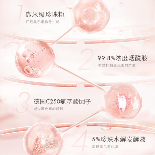 【GN PEARL】京润珍珠全新裸妆透白3.0水精华乳霜美白提亮祛黄 商品图2