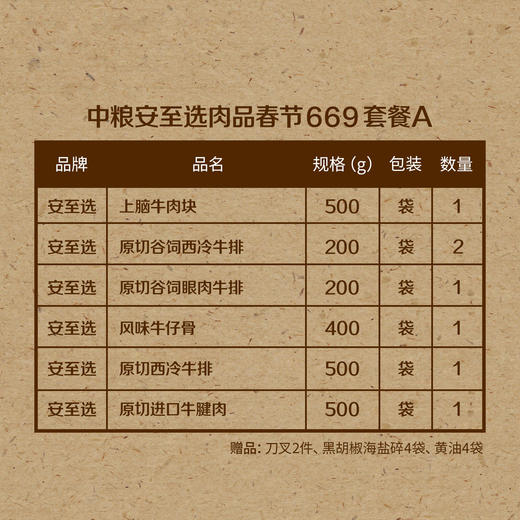 中粮安至选肉品春节669套餐A【分仓直发，72小时发货，周末节假日不发货】 商品图1