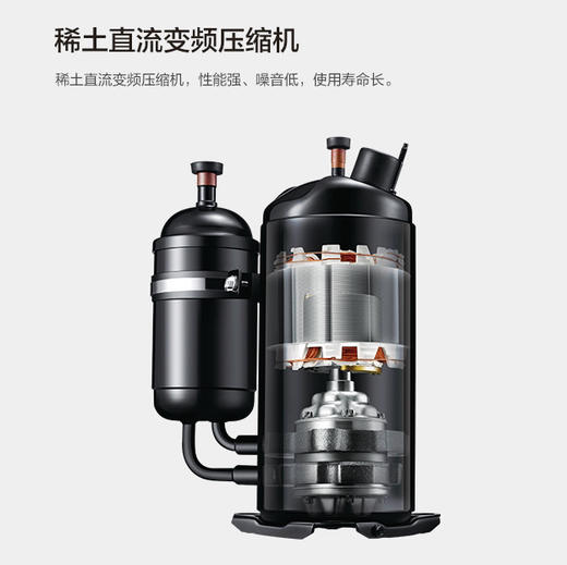 美的（Midea）空调 RFD-120LW/BSDN8Y-PA401(B3)A 套机 极地白 商品图6