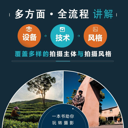 数码摄影手册 迈克尔弗里曼的摄影基础入门教程 迈克尔·弗里曼 著 摄影 商品图1