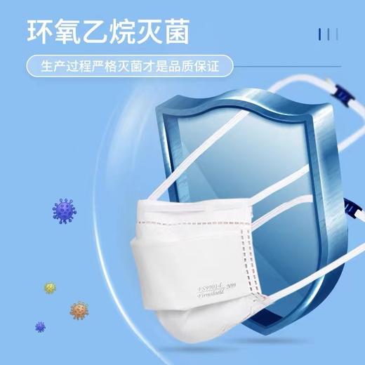 纳通龙鳞盾医用防护口罩多重防护雾霾粉尘颗粒物立体防护面罩口罩 N95 20只【20只/盒 独立包装】 商品图4