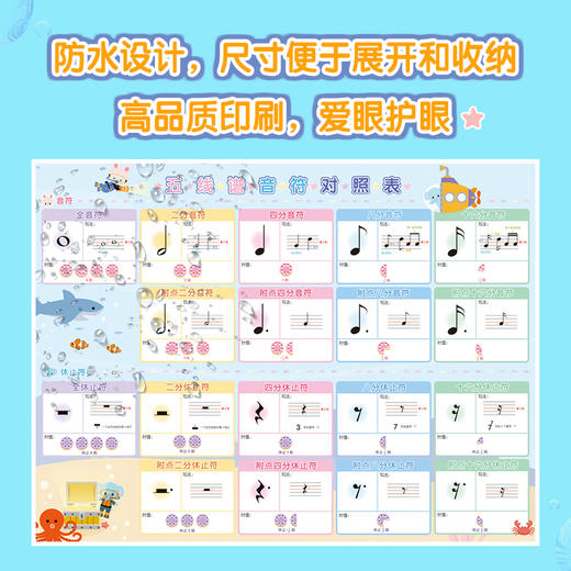 卡通乐理知识对照表 少儿实用乐理知识挂图大谱表五线谱键盘对照节拍音符学习贴画挂图表儿童乐理入门音乐学习海报大字大音符 商品图3