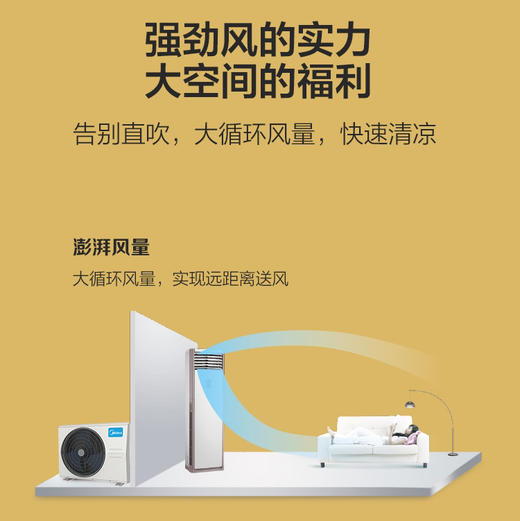 美的（Midea）空调 RFD-120LW/BSDN8Y-PA401(B3)A 套机 极地白 商品图4