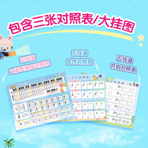 卡通乐理知识对照表 少儿实用乐理知识挂图大谱表五线谱键盘对照节拍音符学习贴画挂图表儿童乐理入门音乐学习海报大字大音符 商品图1