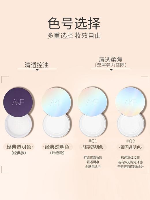 AKF清透散粉 商品图4