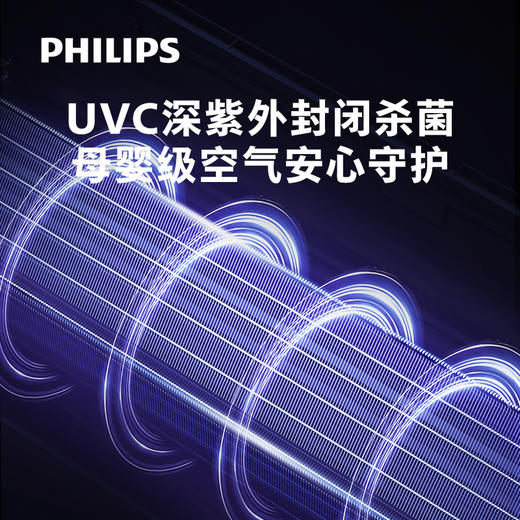 飞利浦（Philips）新风空调壁挂式 尊贵系列FAC35V1Nb1FHR（皇家蓝） 商品图4