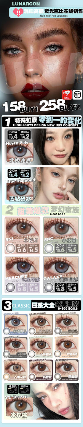 🔗今日推荐 con：Lunarcon 星空栗语