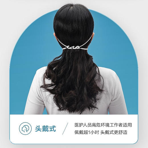 可孚 N95型医用防护口罩3d立体白色一次性医疗级别夏季潮流时尚独立包装无菌型共30只 商品图3
